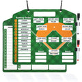 G9 Lineup Board
